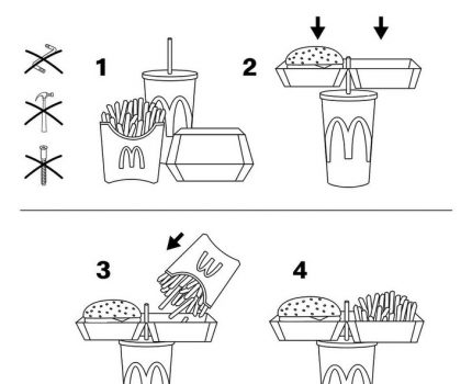McDonald’s Meal Hack